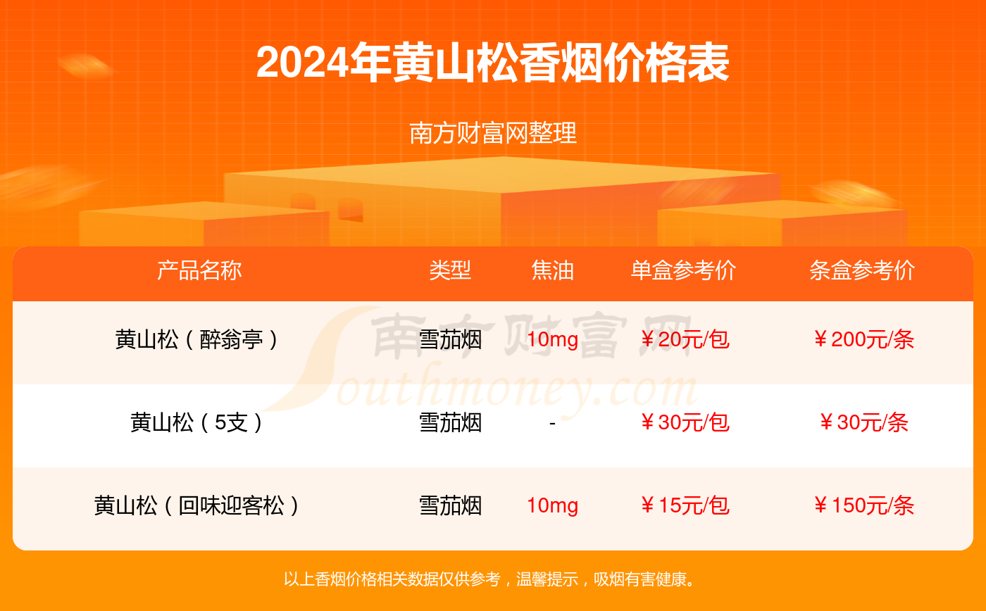 2O24管家婆一码一肖资料,揭秘2O24管家婆一码一肖资料——探寻背后的秘密