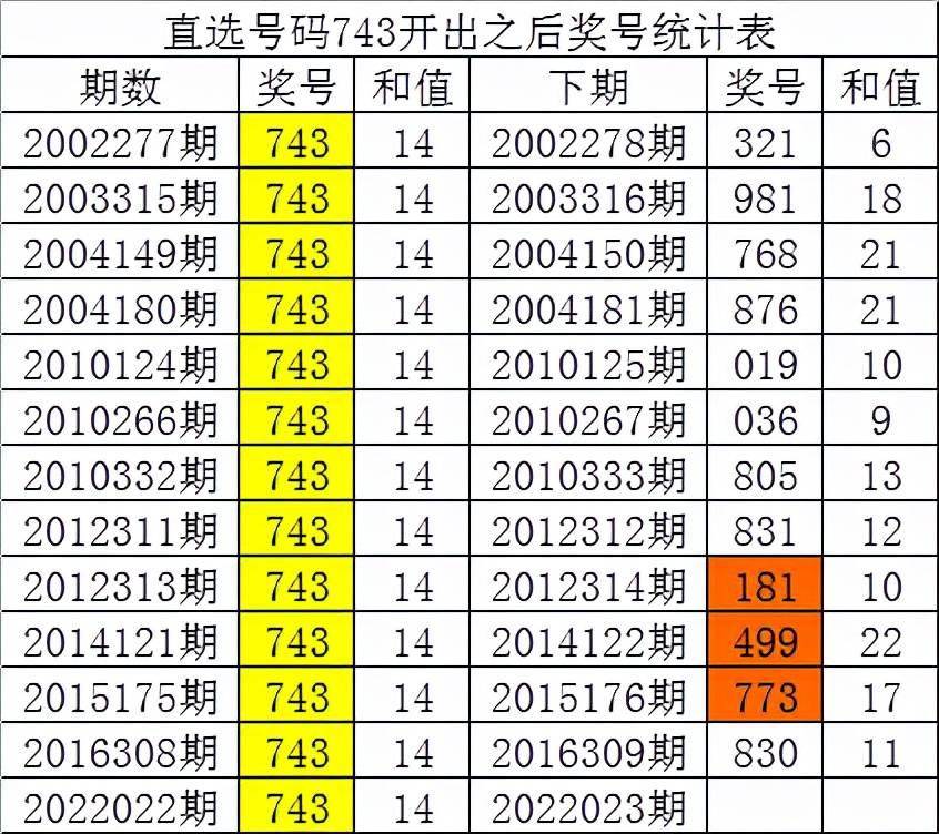 澳门一码一码精准100%,澳门一码一码精准100%，揭秘彩票背后的秘密与策略