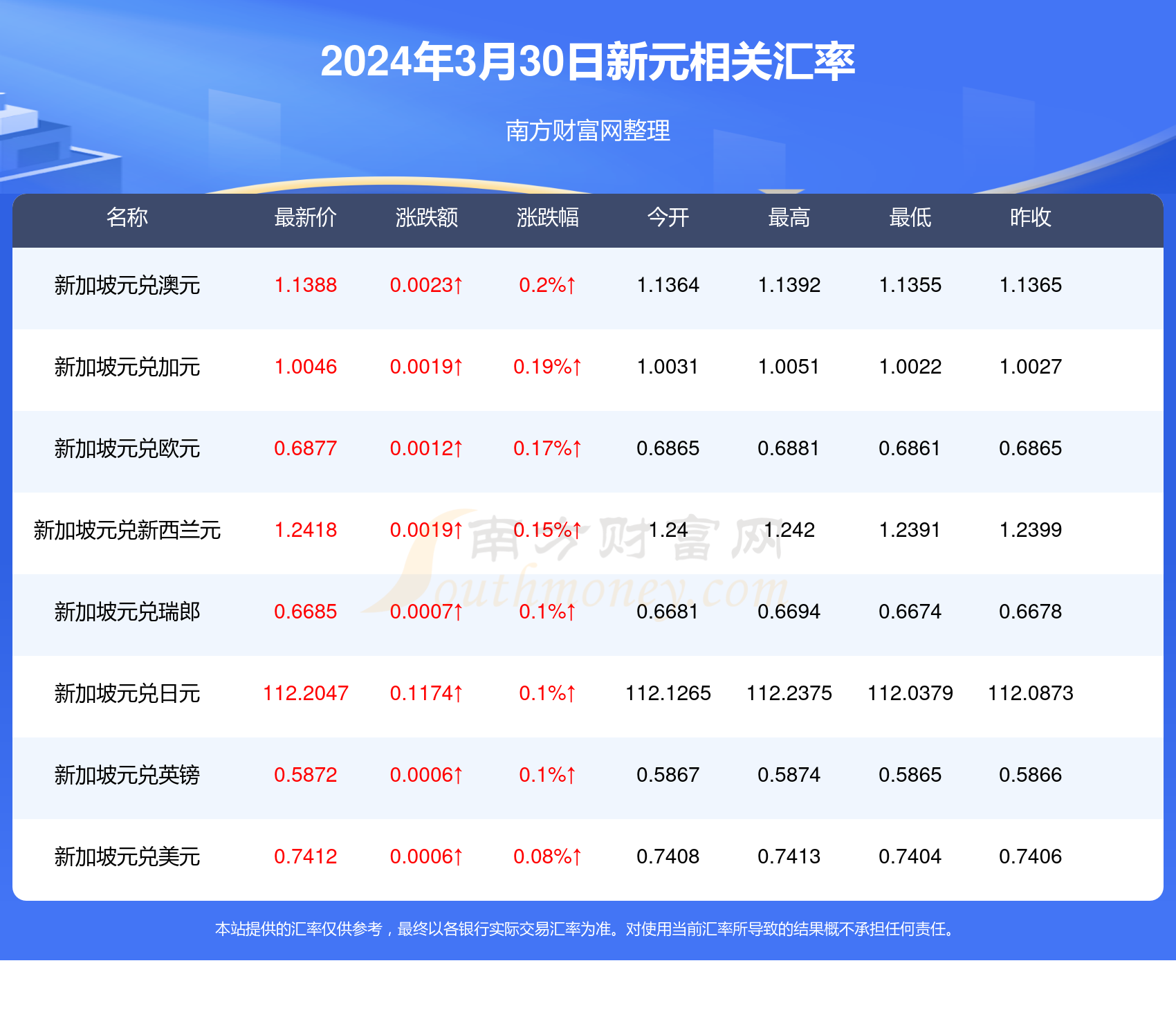 香港资料大全正版资料2025年免费,香港资料大全正版资料2025年免费全面解析
