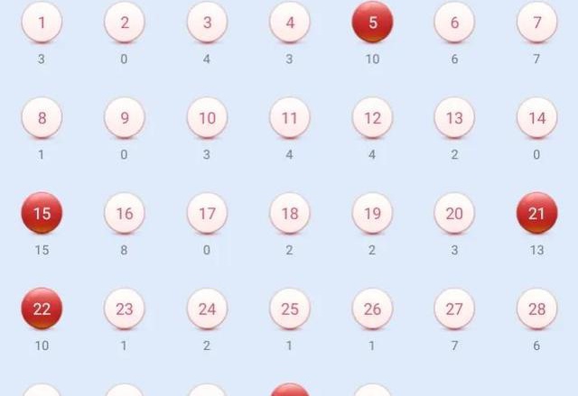 新澳门今晚开奖结果 开奖记录,新澳门今晚开奖结果及历史开奖记录概览