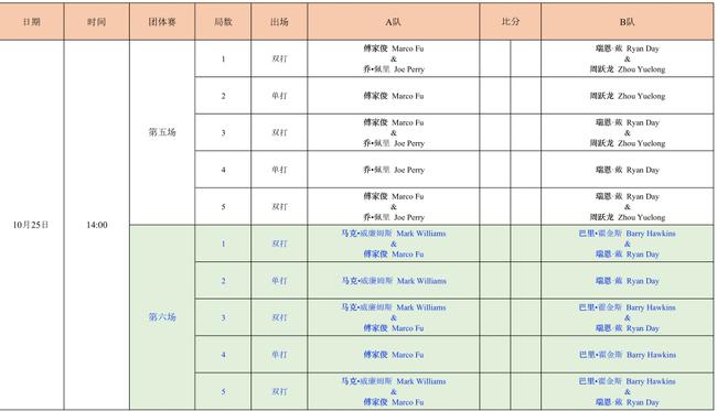 澳门开奖结果 开奖记录表新澳门,澳门开奖结果及最新开奖记录表解析