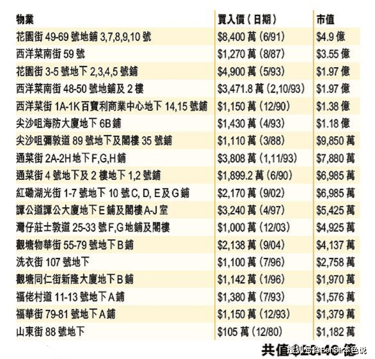 资讯 第73页