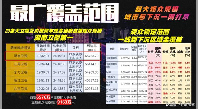 2025年全年資料免費大全,2025年全年資料免費大全，探索与获取信息的无限可能