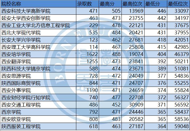 澳门三肖三码精准100%黄大仙,澳门三肖三码精准预测揭秘，黄大仙的神秘力量