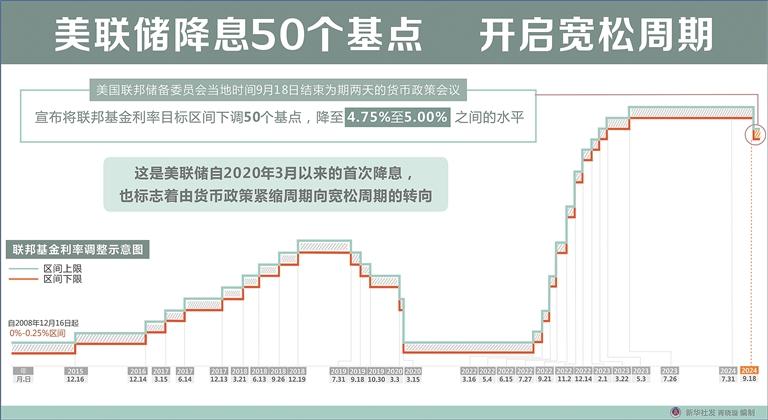2025年澳门每日精选精准24码,探索澳门未来，每日精选精准预测与数字解码的2025展望