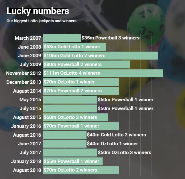 新澳开奖结果2025开奖记录查询最新,新澳开奖结果2025年开奖记录查询最新指南