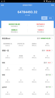 7777788888精准管家婆免费784123,探索精准管家婆，免费管理工具的全新体验 7777788888 784123