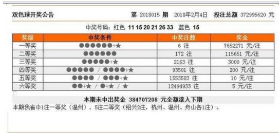 资讯 第65页