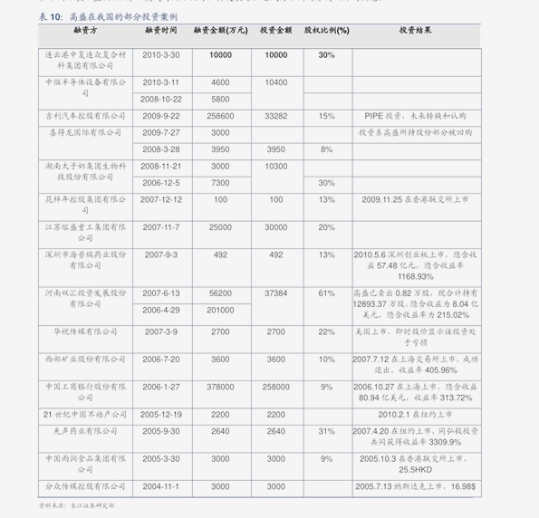 新澳门历史开奖记录查询汇总,澳门新历史开奖记录查询汇总，探索与解析