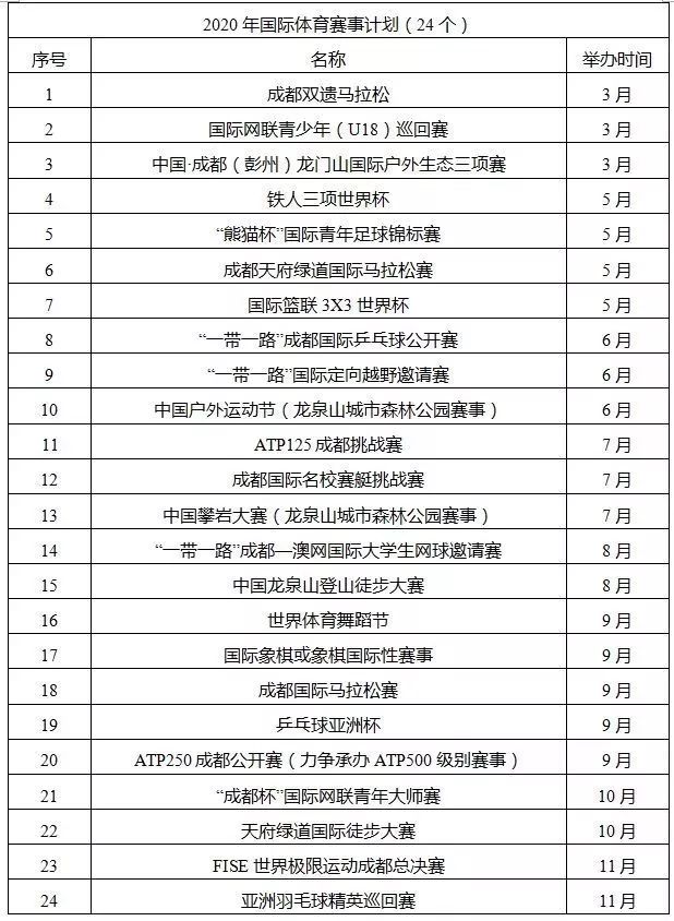 2025奥门正版精准资料,澳门正版精准资料，探索未来的预测与机遇（2025展望）