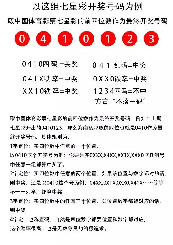 7777788888马会传真,探索数字世界中的神秘马会——7777788888马会传真