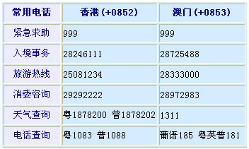 澳门正版资料大全资料(官方)最新,澳门正版资料大全资料（官方）最新，探索澳门信息的宝库