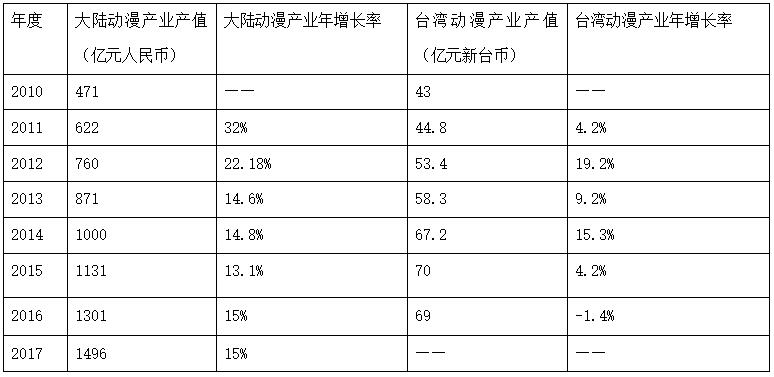 新闻 第62页