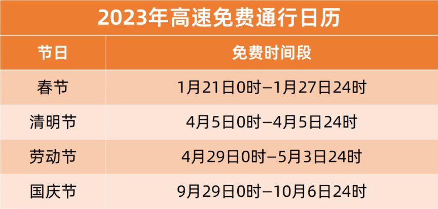 2025年正版资料免费大全最新版本更新时间,2025正版资料免费大全，最新版本的更新与免费共享时代