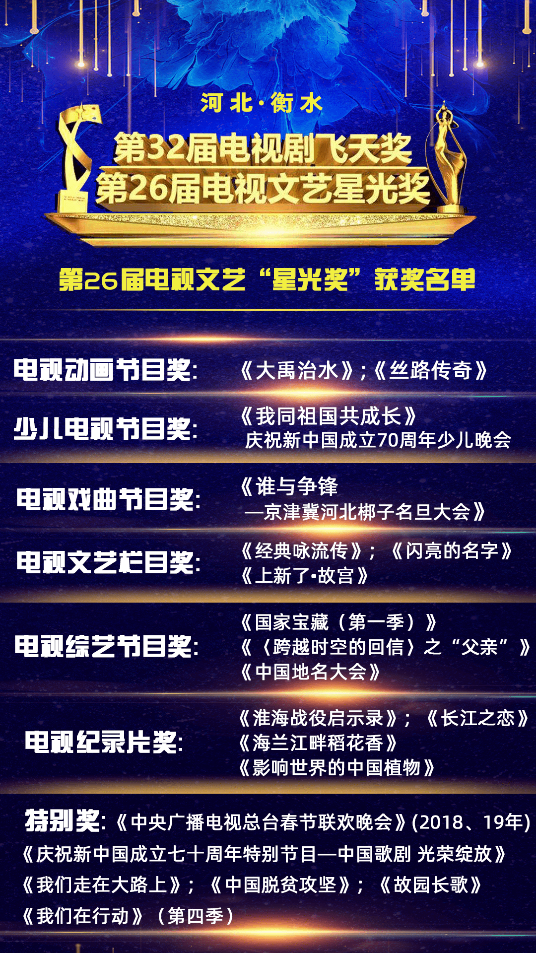 焦点 第58页