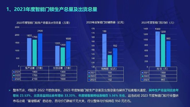 2025奥马精准资料,揭秘2025奥马精准资料，未来科技与体育盛事的蓝图