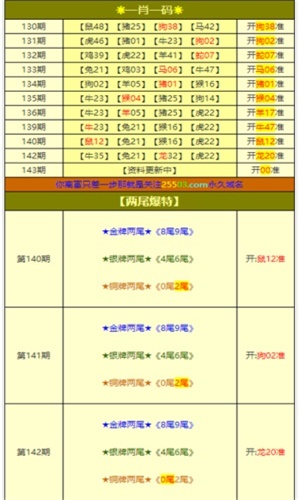 白小姐一肖一码100准261期,白小姐一肖一码，揭秘精准预测背后的故事