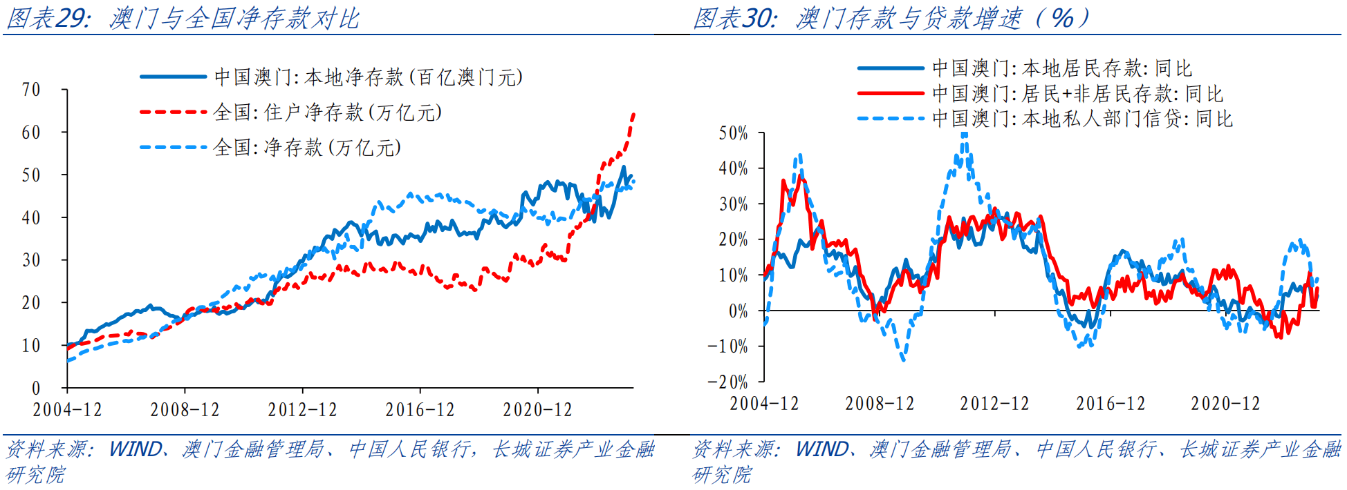百科 第59页