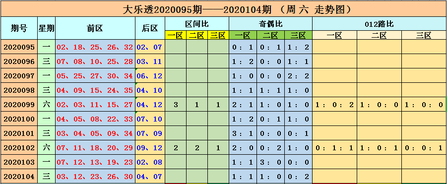 新澳门六开彩开奖结果2020年,澳门新六开彩开奖结果，回顾与展望2020年历程