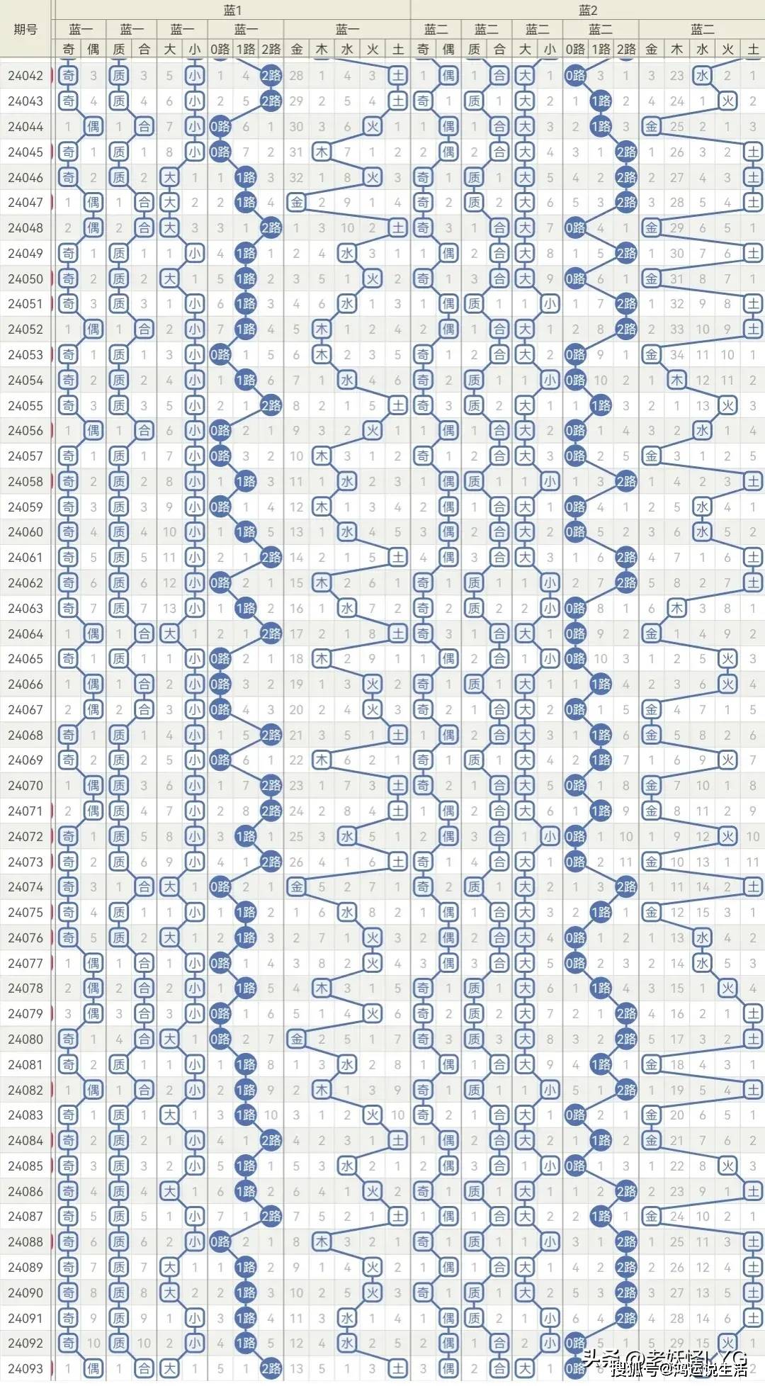 最准的一肖一码038720cm,揭秘最准的一肖一码，探寻生肖之谜与数字的独特联系（生肖码数，038720cm）