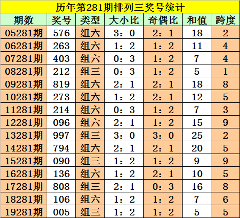 澳门一码一肖100准王中鬼谷子,澳门一码一肖，揭秘鬼谷子预测之准王
