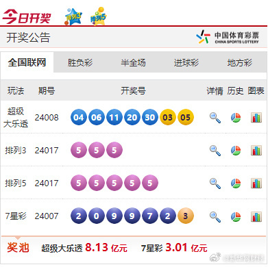 新奥彩最新资料查询,新奥彩最新资料查询，掌握最新动态，赢在起跑线