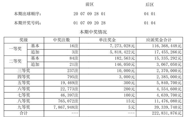 新澳门开奖结果 开奖号码,澳门新开奖结果及开奖号码解析