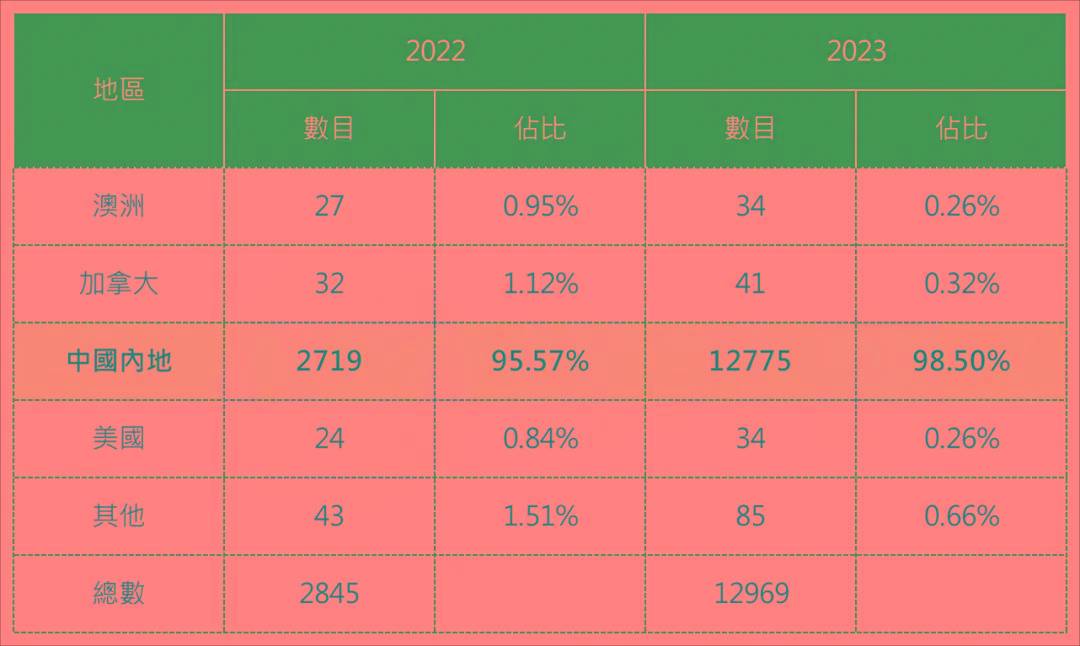 2025年全年资料,预测与规划，2025年全年资料深度解析