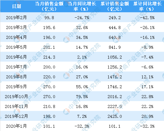 澳门六和彩资料查询2025年免费查询01-32期,澳门六和彩资料查询，免费获取2025年资料，掌握未来期数（01-32期）
