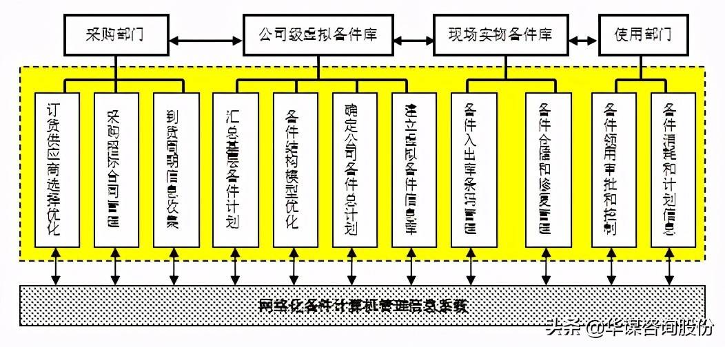 新澳门资料大全正版资料六肖,新澳门资料大全正版资料六肖，探索与解读