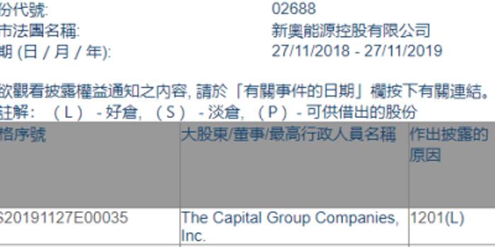 资讯 第53页