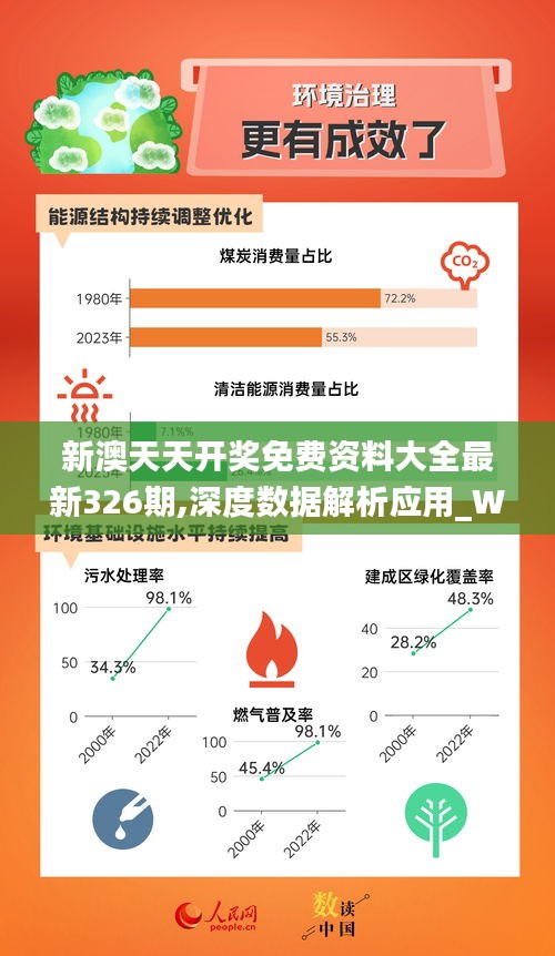 探索未来,2025新奥资料免费精准,探索未来，迈向2025新奥资料的精准免费共享时代