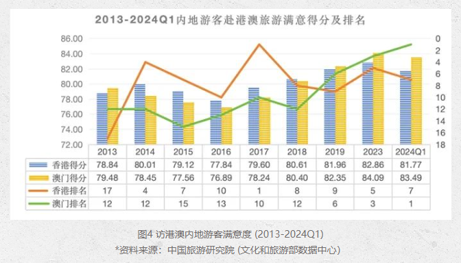 2025年澳门天天开好彩精准免费大全,澳门未来展望，2025年天天开好彩的精准免费大全