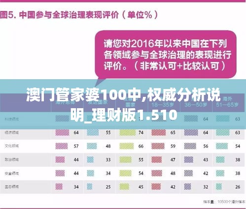 百科 第52页