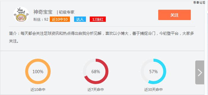 管家婆一肖一码中100%命中,揭秘管家婆一肖一码，揭秘命中真相，实现百分之百准确率