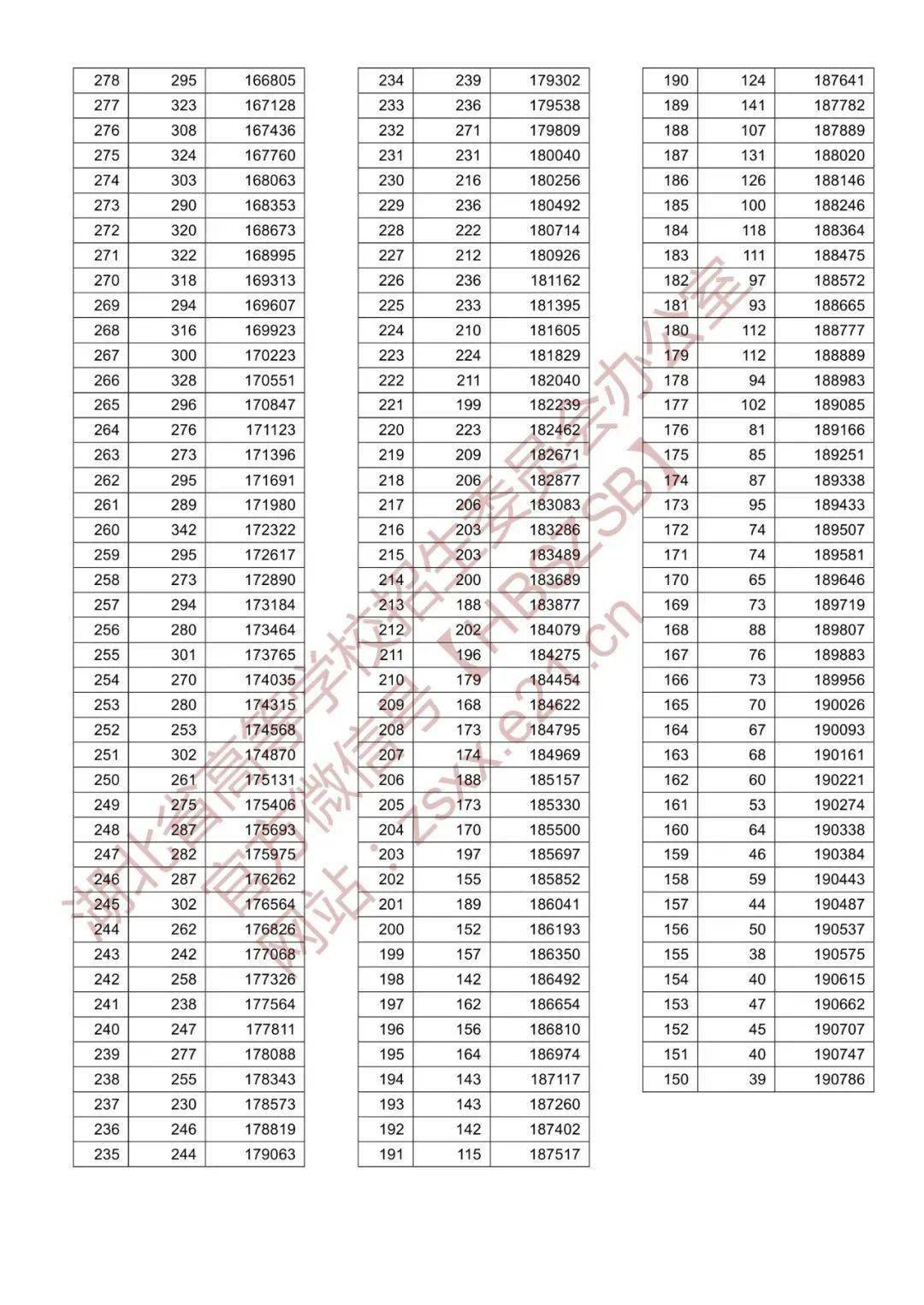 澳门开奖结果 开奖记录表生肖,澳门开奖结果及其生肖记录解析