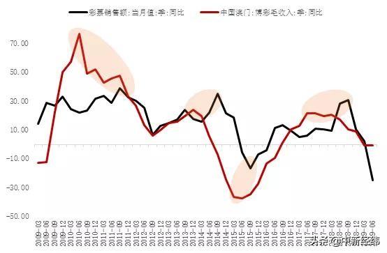 澳门一码一码100准确官方,澳门一码一码100%准确官方预测——揭秘彩票背后的秘密