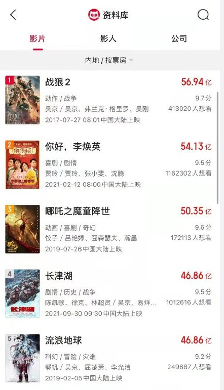 7777788888王中王开奖十记录网,揭秘王中王开奖背后的故事，十记录网与数字7777788888的魅力
