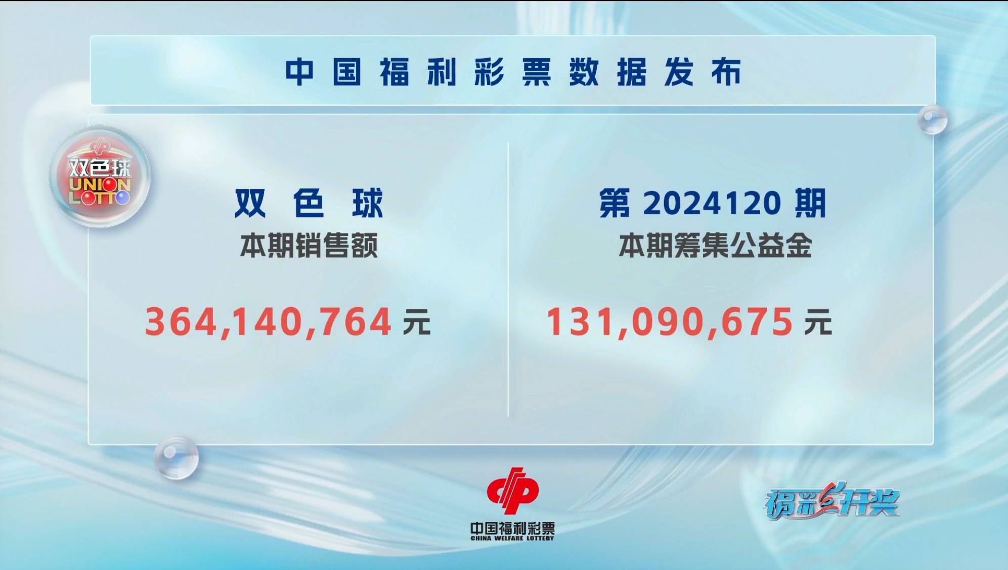 焦点 第46页