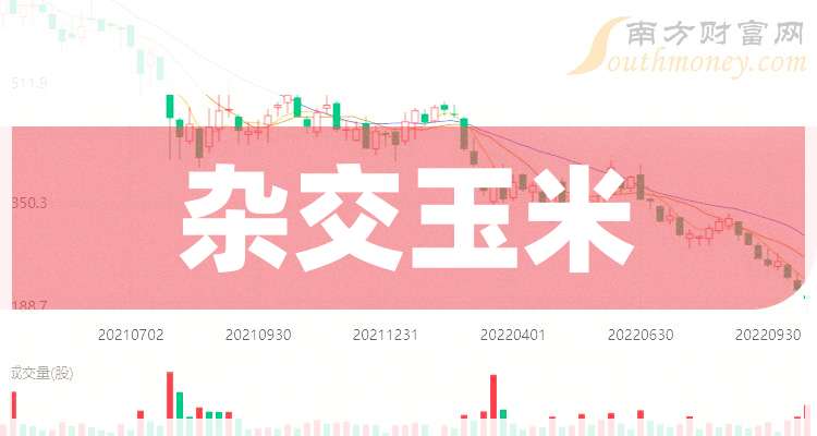 资讯 第47页