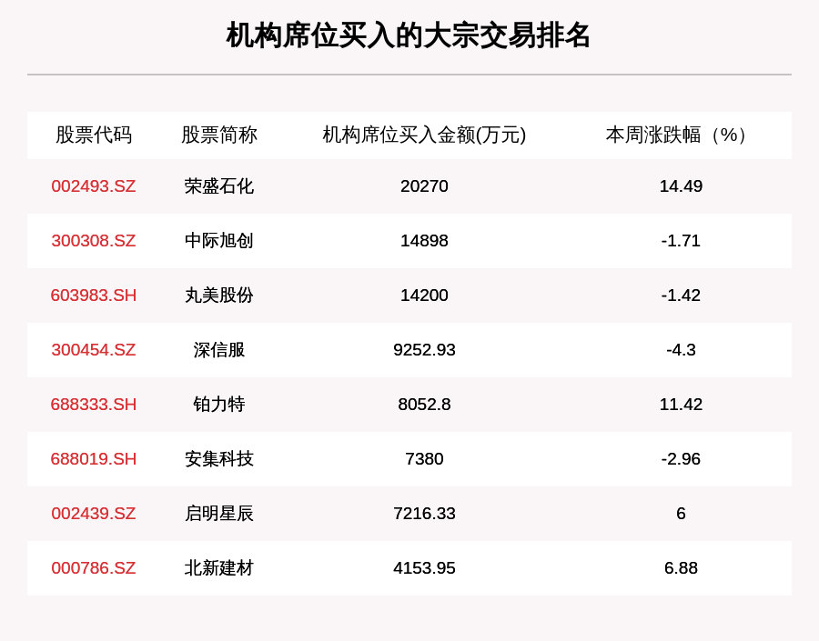 626969澳彩资料大全24期,探索澳彩资料大全第24期，揭秘6269数字背后的秘密