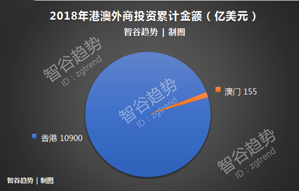 2025年澳门的资料热,探索澳门，未来展望与资料热
