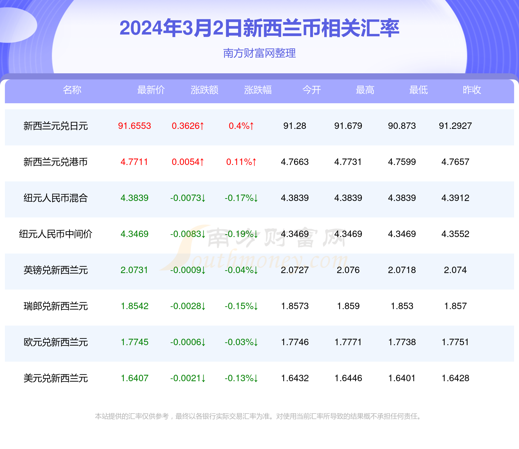 焦点 第43页