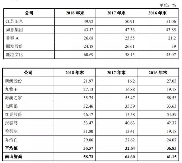 新澳天天免费精准资料大全,新澳天天免费精准资料大全——探索与解读