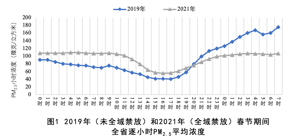 澳门三肖三码精准100%,澳门三肖三码精准预测，揭秘背后的秘密与真相