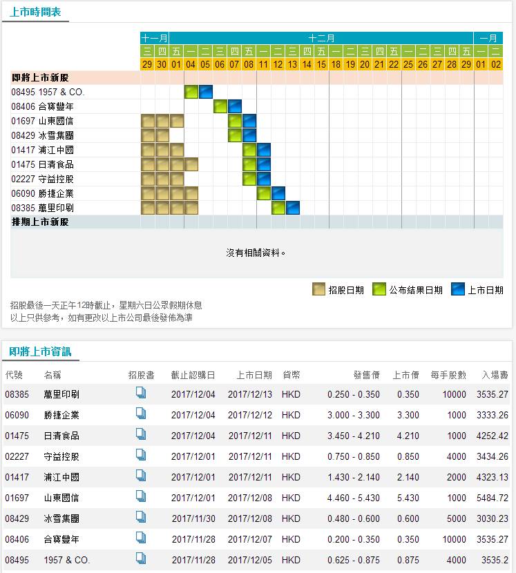 财经 第41页
