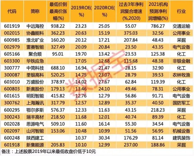 494949最快开奖结果,揭秘494949最快开奖结果，探索数字彩票的奥秘