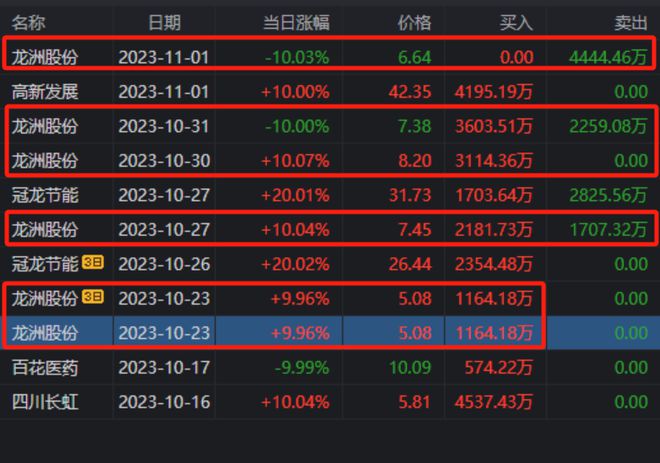 澳门六开奖结果2025开奖记录今晚直播视频,澳门六开奖结果2023年直播视频，今晚开奖记录与未来展望