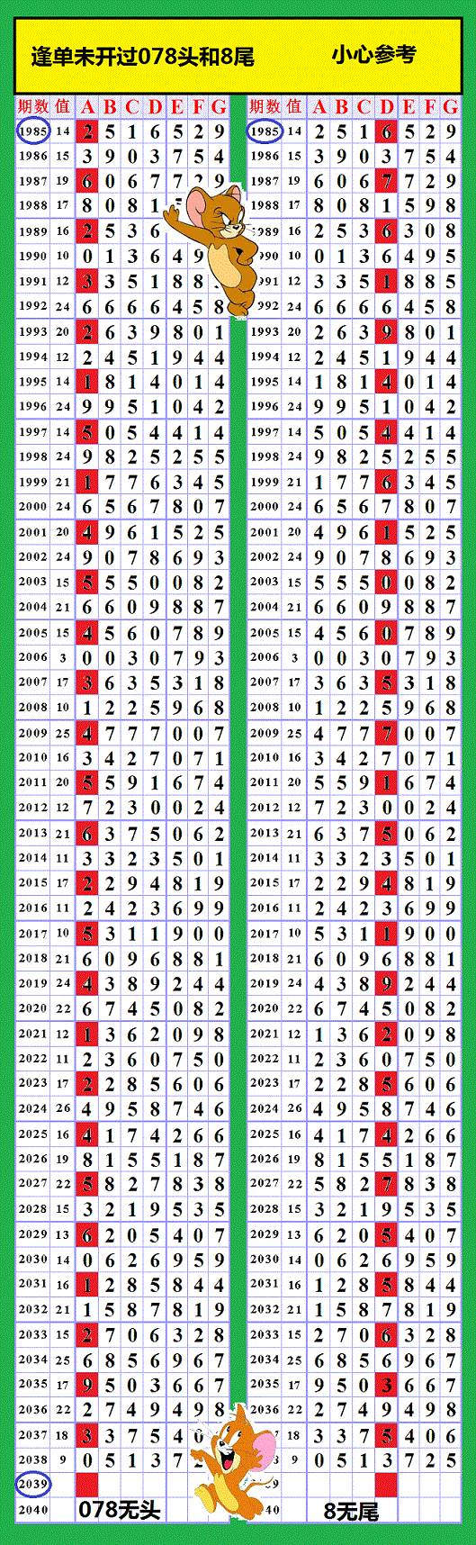 最准一肖一码一子中特7955,探索神秘数字，最准一肖一码一子中特7955