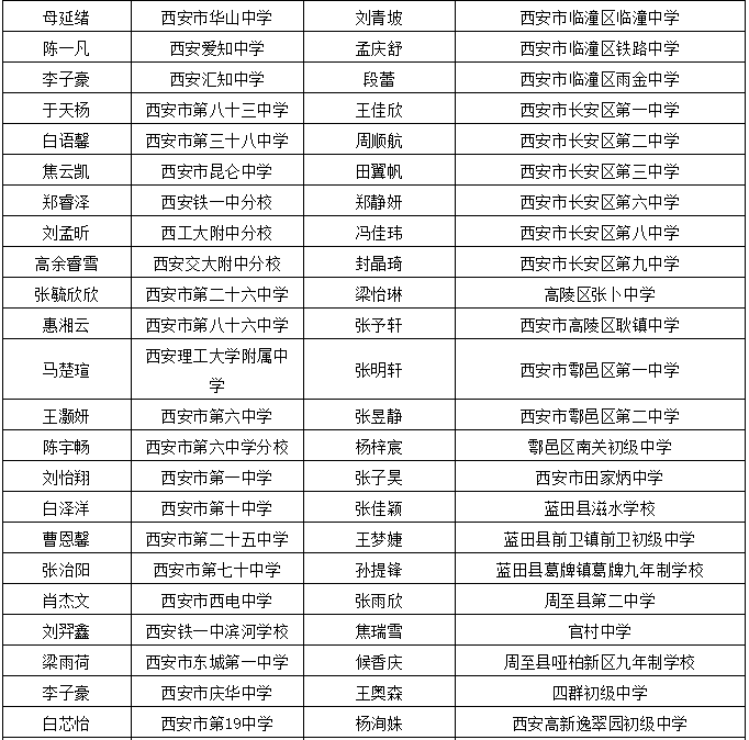 三肖必中特三肖三码免费公开,揭秘三肖必中特三肖三码，免费公开的彩票秘密